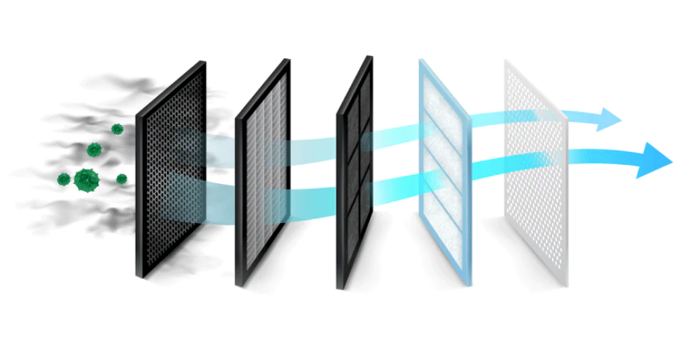 What’s a MERV Rating